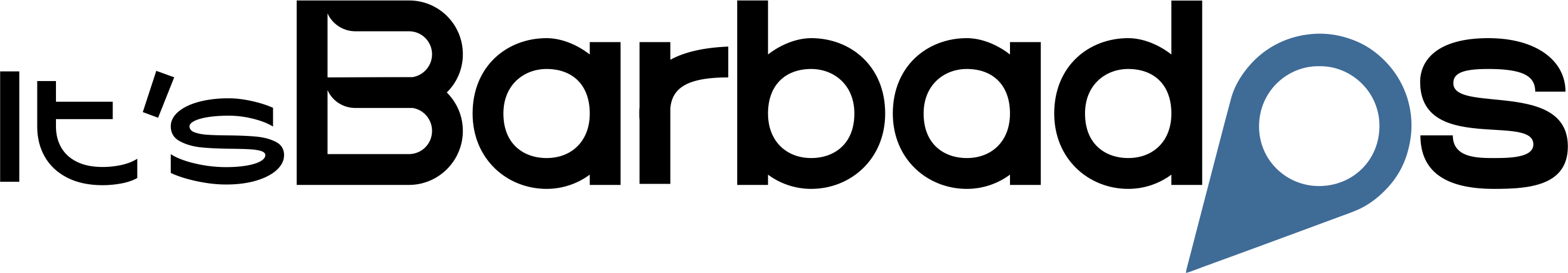 https://barbadosninjathrowdown.com/wp-content/uploads/2023/08/its-barbados-logo.png