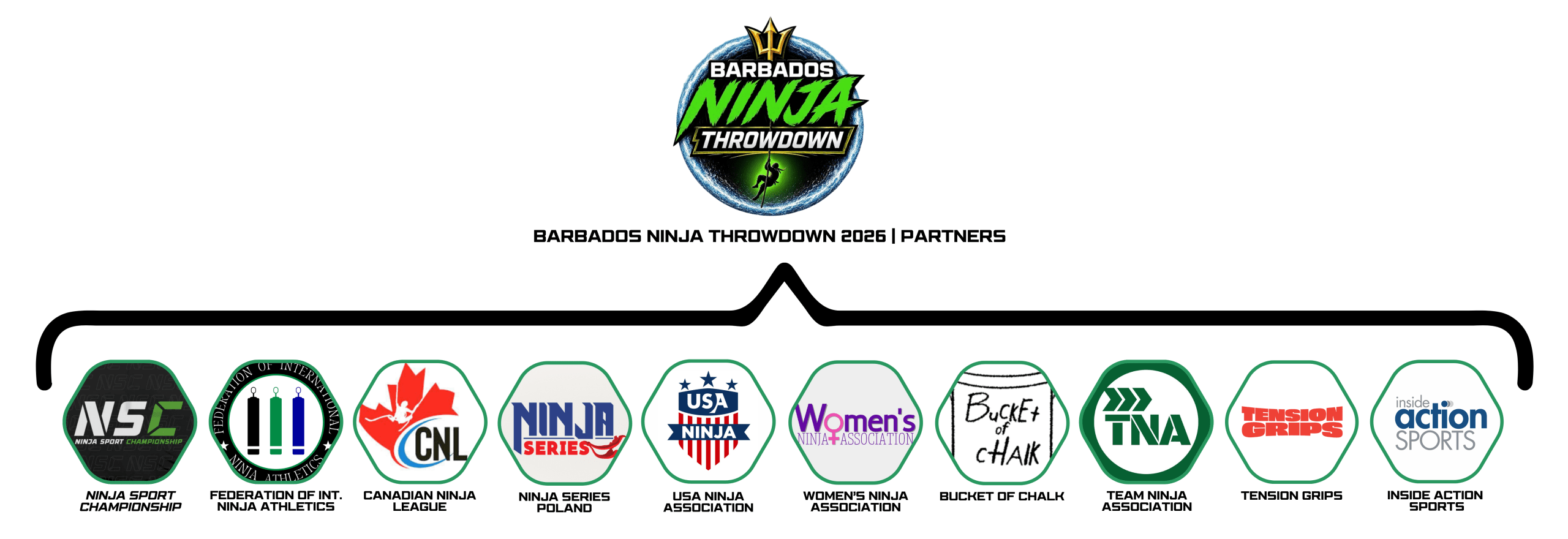 https://barbadosninjathrowdown.com/wp-content/uploads/2026/08/1-scaled-e1786756421149.png
